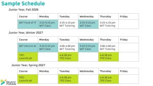 Sample Schedule